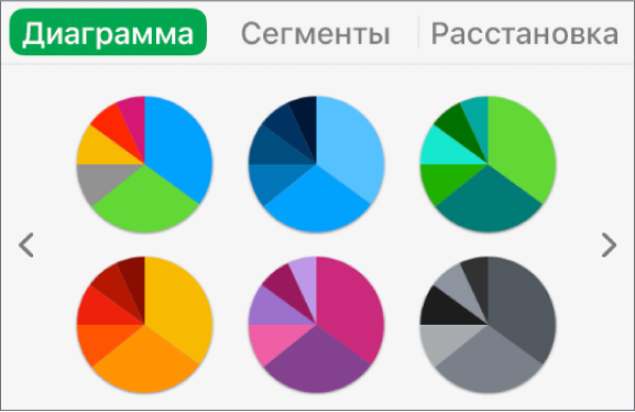 Стили диаграмм на вкладке «Диаграмма» в боковом меню «Формат».