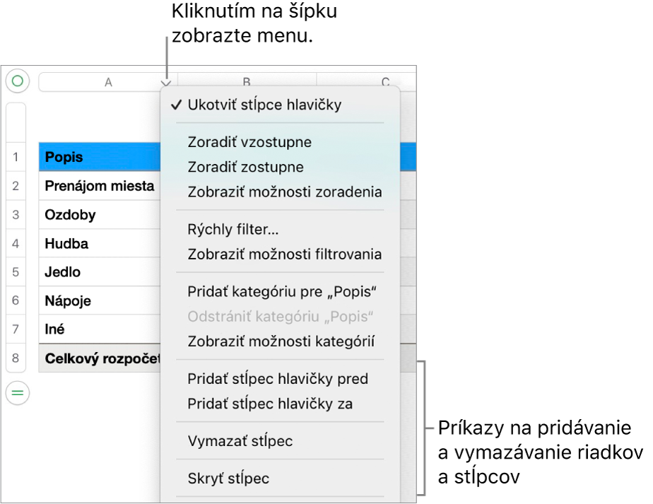 Menu stĺpca tabuľky s príkazmi na pridanie alebo vymazanie riadkov a stĺpcov.