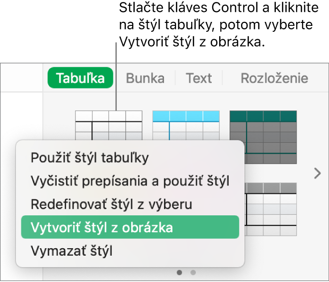 Menu skratiek štýlu tabuľky.