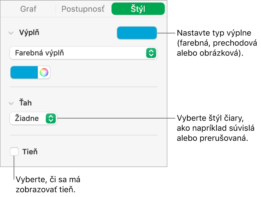 Ovládacie prvky na zmenu vzhľadu postupnosti dát.