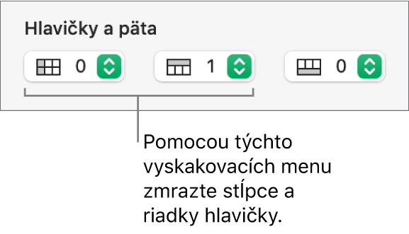 Vyskakovacie menu na pridanie stĺpcov a riadkov hlavičky a päty do tabuľky a na ukotvenie riadkov a stĺpcov hlavičky.