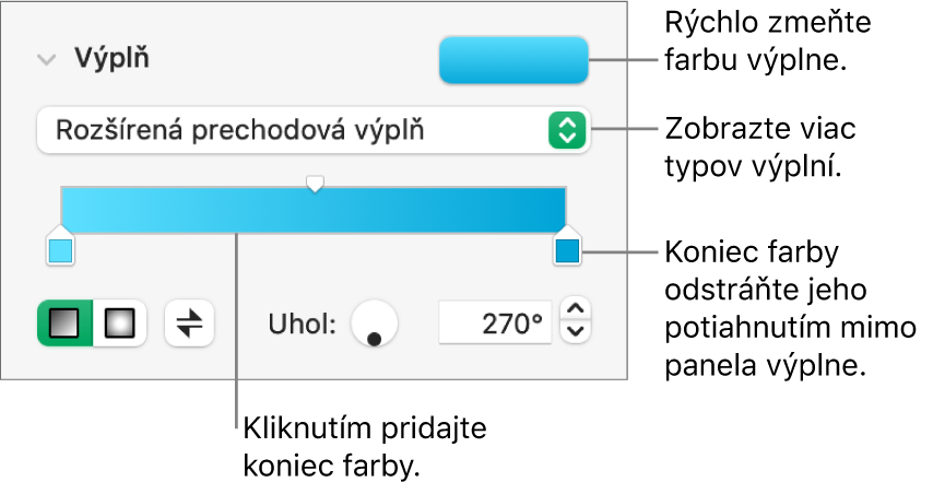Ovládacie prvky na vyplnenie objektov farbami.