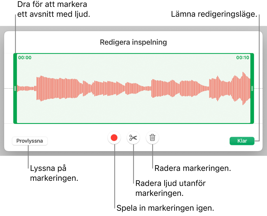 Reglage för redigering av inspelat ljud. Handtag visar det markerade avsnittet av inspelningen och nedtill finns knappar för att provlyssna, spela in, putsa, radera och redigera.