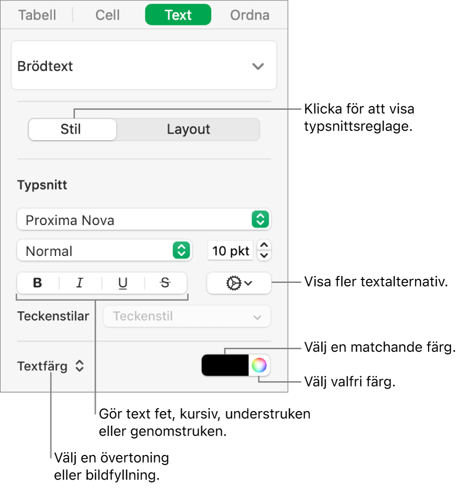 Stilreglage för tabelltext.