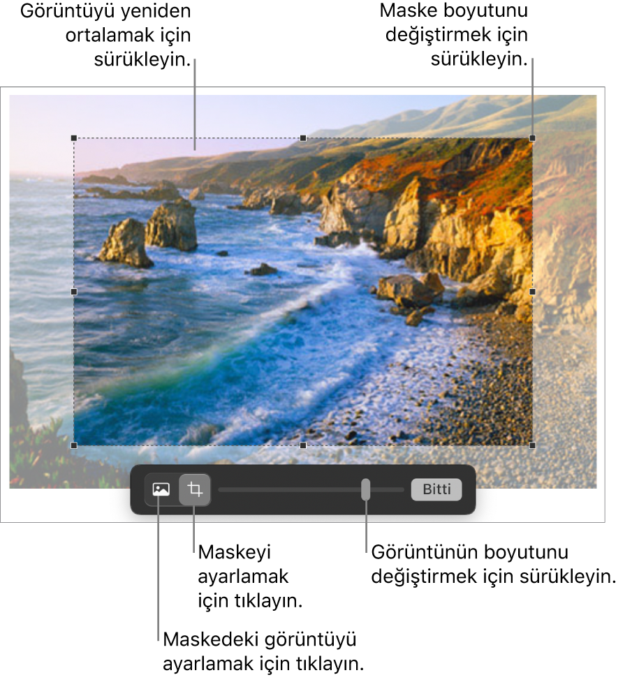 Bir fotoğrafın üzerindeki maske denetimleri.