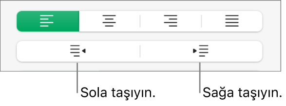 Paragraf hizalama seçenekleri.