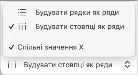 Спливне меню вибору способу побудови рядів даних — у вигляді рядків або стовпців.