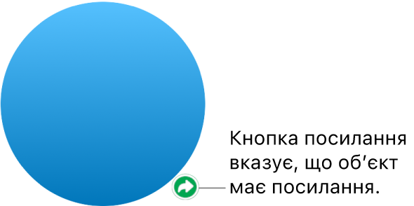 Кнопка посилання на фігурі.