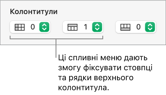 Спливні меню для додавання рядків та стовпців заголовка та нижнього колонтитулів і для фіксації рядків та стовпців верхнього колонтитула.