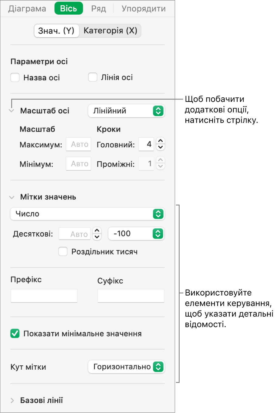 Засоби форматування позначок осі діаграми.