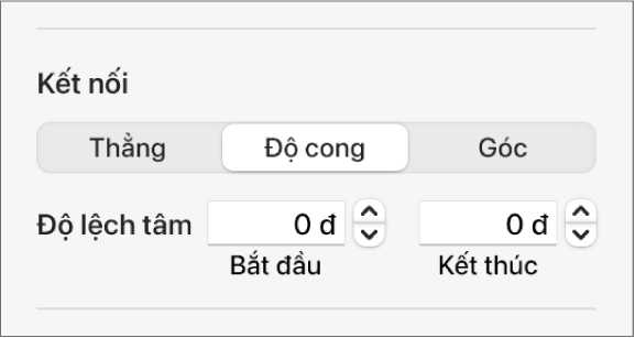 Các điều khiển Kết nối với Cong được chọn.