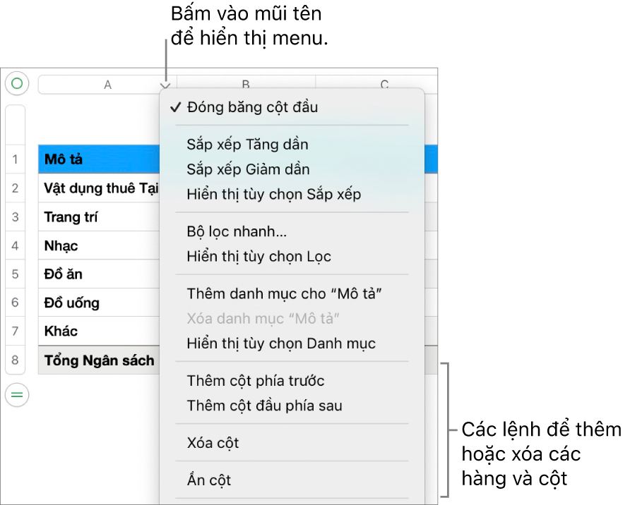Menu cột bảng với các lệnh để thêm hoặc xóa hàng và cột.