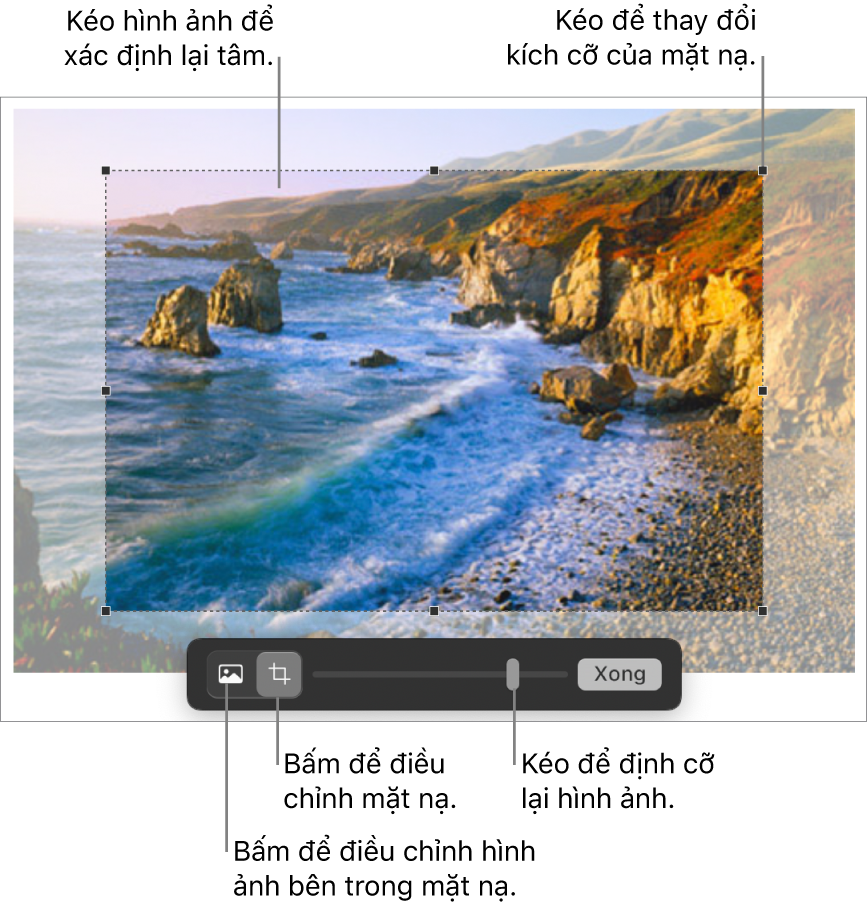 Các điều khiển mặt nạ ở trên ảnh.