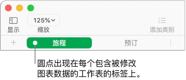 一个带圆点的工作表标签,表示在本工作表中的表格已经被引用于你当前正在编辑其数据的图表中。