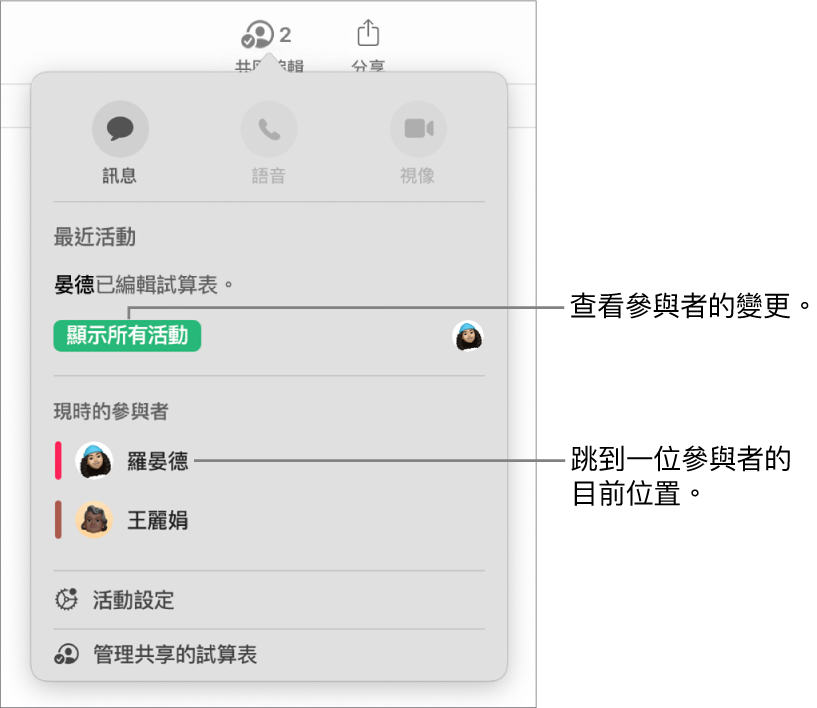 共同編輯選單,其中列出兩個目前的參與者。
