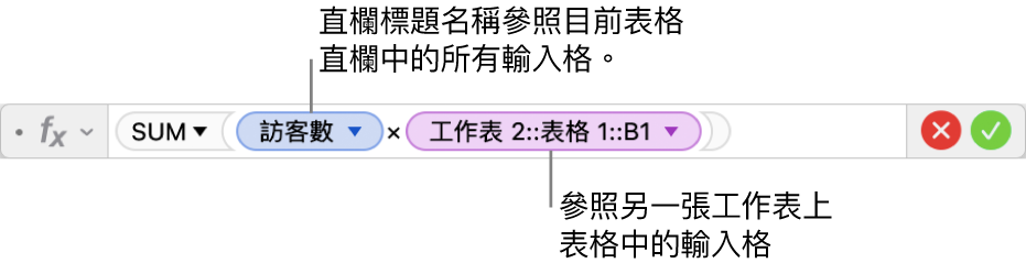 顯示公式的「公式編輯器」,其參照一個表格中的直欄與另一個表格中的輸入格。