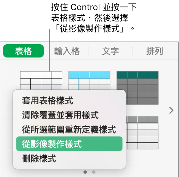表格樣式的快速鍵選單。