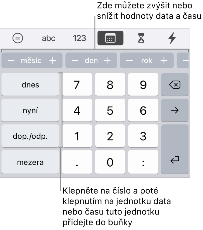 Klávesnice pro datum a čas Na řádku tlačítek u horního okraje se zobrazují časové jednotky (měsíc, den a rok), které můžete zvyšovat a měnit tak hodnotu uvedenou v buňce Vlevo jsou klávesy pro údaje dnes, nyní a dop./odp.; uprostřed klávesnice jsou klávesy s čísly