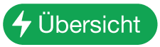 die Taste für das Aktionsmenü „Übersicht“