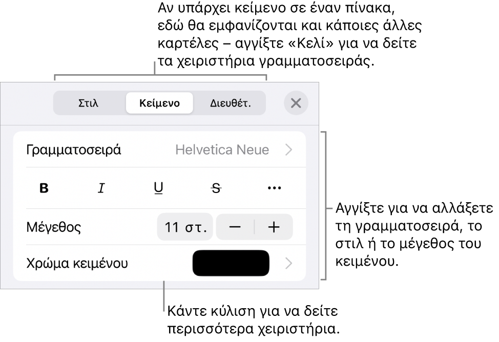 Στοιχεία ελέγχου κειμένου στο μενού «Μορφή» για τον καθορισμό στιλ παραγράφων και χαρακτήρων, γραμματοσειράς, μεγέθους και κειμένου.