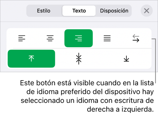 La sección Estilo del menú Formato con una llamada al botón “De derecha a izquierda”.