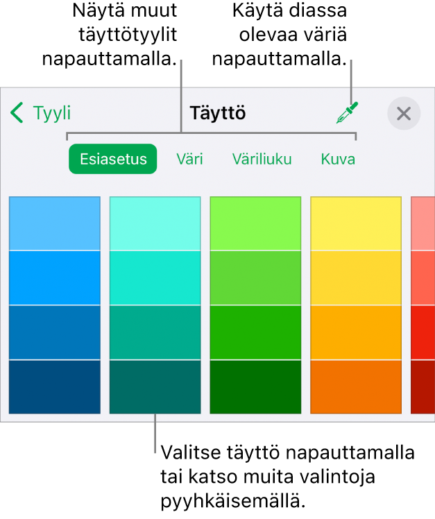 Muoto-painikkeen Tyyli-välilehden täyttövalintoja.