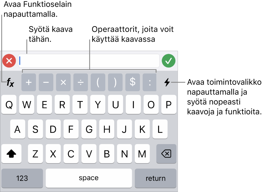 Kaavanäppäimistö, jonka yläreunassa on Kaavan muokkaaja ja alla kaavoissa käytetyt operaattorit. Funktiot-painike, jolla avataan Funktioselain, on operaattoreiden vasemmalla puolella, ja Toimintovalikko-painike on niiden oikealla puolella.