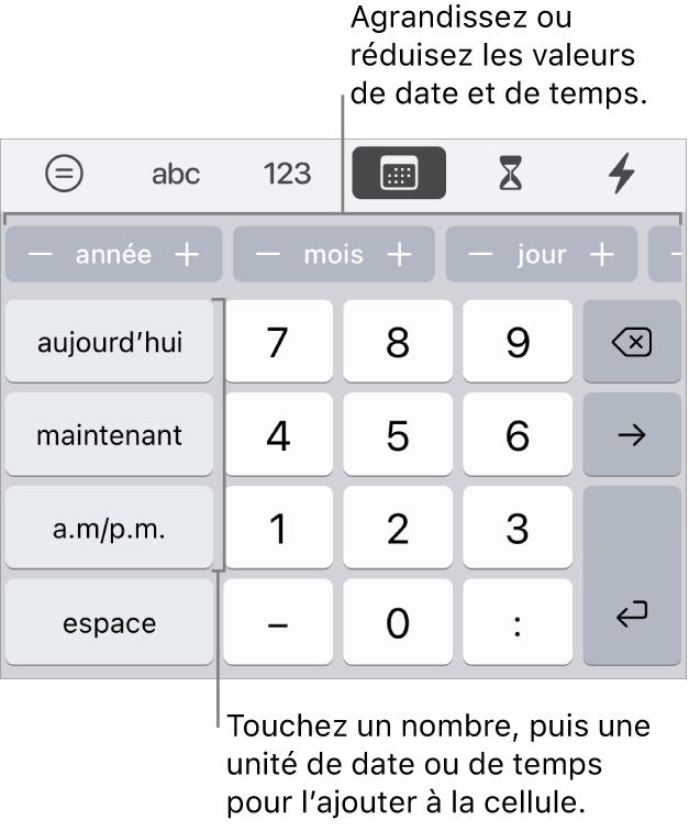Clavier de date et d’heure. Une rangée de boutons située en haut affiche les unités temporelles (mois, jour et année) que vous pouvez incrémenter pour modifier la valeur indiquée dans la cellule. Les touches situées à gauche correspondent à aujourd’hui et maintenant. Les touches numériques se trouvent au centre du clavier.