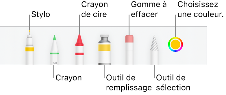 La barre d’outils de dessin dans Numbers sur iPhone avec un stylo, un crayon, un crayon de cire, un outil de remplissage, une gomme à effacer, un outil de sélection et la source de couleurs montrant la couleur actuelle.
