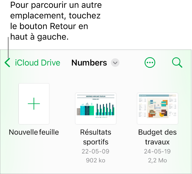 Le gestionnaire de documents pour l’iPhone.