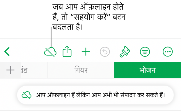 स्क्रीन के शीर्ष पर बटन, जहाँ मौजूद “सहयोग करें” बटन विकर्ण रेखा वाले क्लाउड में बदल जाता है। स्क्रीन पर एक अलर्ट कहता है, “आप ऑफ़लाइन हैं लेकिन अब भी संपादित कर सकते हैं।”