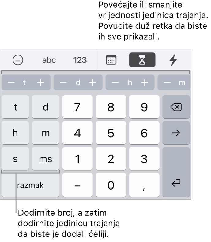 Tipkovnica za trajanje s tipkama na lijevoj strani za tjedne, dane, sate, minute, sekunde i milisekunde. U središtu su brojčane tipke. Redak tipaka na vrhu prikazuje jedinice vremena (tjedni, dani i sati) koje možete postupno mijenjati za promjenu vrijednosti u ćeliji.