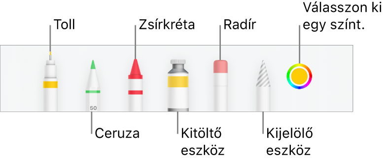 A rajz eszközsor az iPhone Numbers appjában tollal, ceruzával, zsírkrétával, kitöltőeszközzel, radírral, kijelölés eszközzel és az aktuális színt megjelenítő színrekesszel.