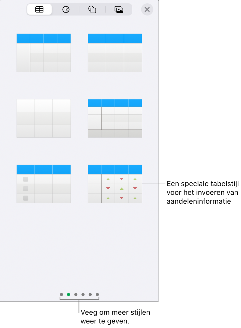 Miniaturen van de beschikbare tabelstijlen, met rechtsonder een speciale stijl voor het invoeren van gegevens van aandelen. Zes stippen aan de onderkant geven aan dat je meer stijlen kunt weergeven door te vegen.