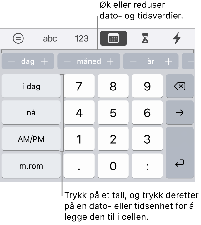 Dato og tid-tastaturet. En rad med knapper i øvre del viser tidsenheter (dag, måned og år) som du kan justere trinnvis for å endre verdien i cellen. Taster på venstre side viser i dag, nå og AM/PM, med talltaster i midten av tastaturet.