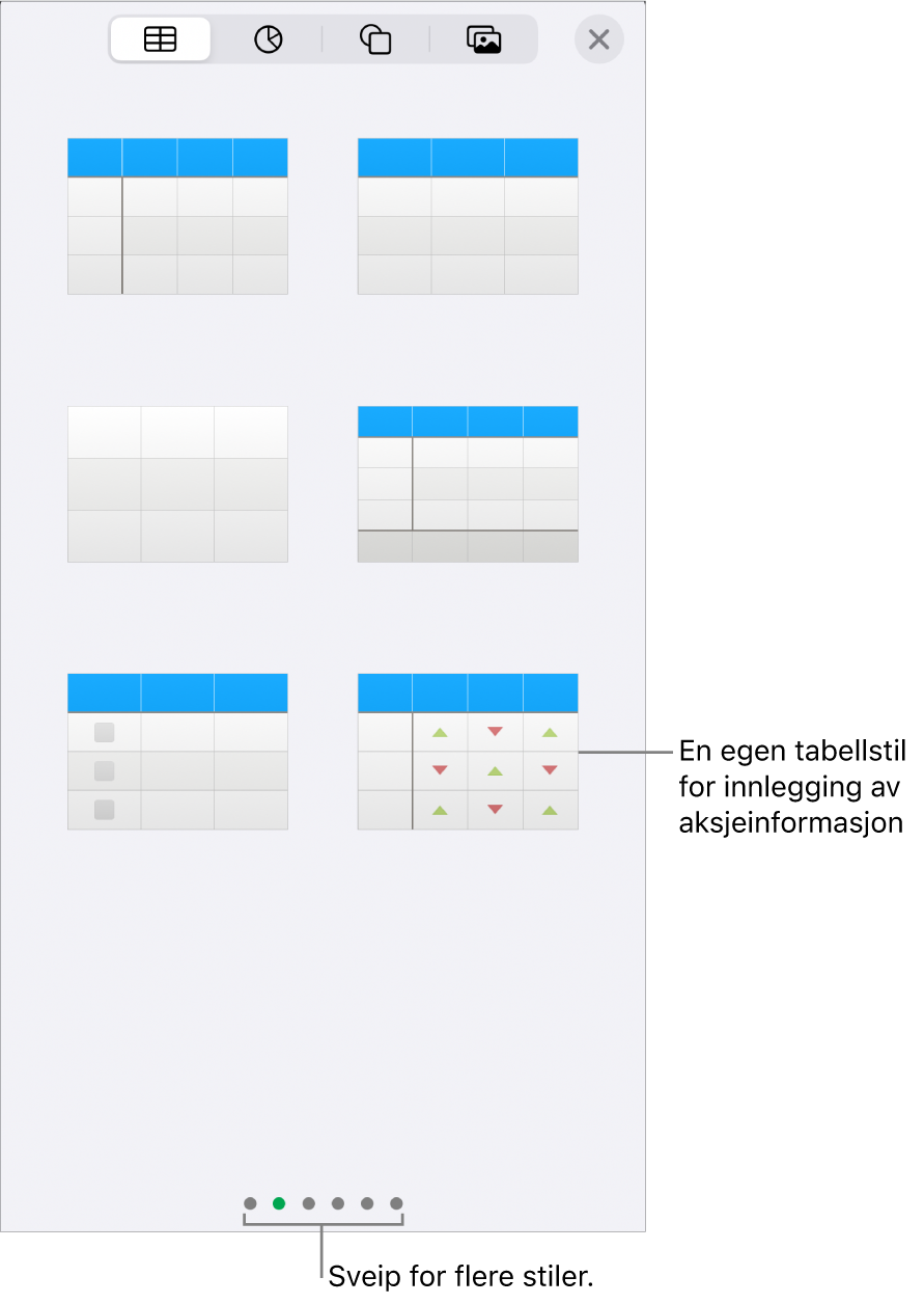 Tabell-knappen markert, med tabellstilene nedenfor.