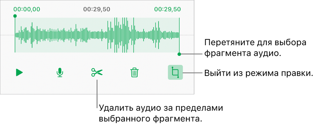 Элементы управления для редактирования записанного аудио. Манипуляторы обозначают выбранную часть записи. Ниже расположены кнопки «Прослушать», «Записать», «Обрезать», «Удалить» и кнопка режима редактирования.