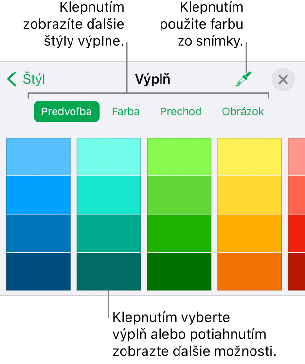 Možnosti výplní na záložke Štýl tlačidla Formát.