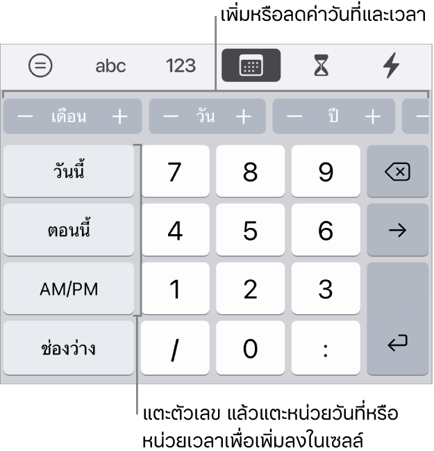 แป้นพิมพ์วันที่และเวลา แถวปุ่มที่ด้านบนสุดแสดงหน่วยของเวลา (เดือน วัน และปี) ที่คุณสามารถเพิ่มเพื่อเปลี่ยนค่าที่แสดงในเซลล์ได้ ปุ่มที่ด้านซ้ายสำหรับวันที่ปัจจุบัน เวลาปัจจุบัน และ AM/PM ที่มีปุ่มตัวเลขตรงกลางของแป้นพิมพ์