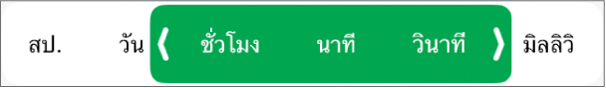 ตัวควบคุมสำหรับจัดรูปแบบเซลล์สำหรับระยะเวลา
