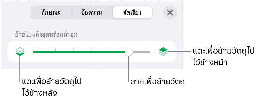 ปุ่มย้ายถอยหลัง ปุ่มย้ายไปข้างหน้า และแถบเลื่อนเลเยอร์