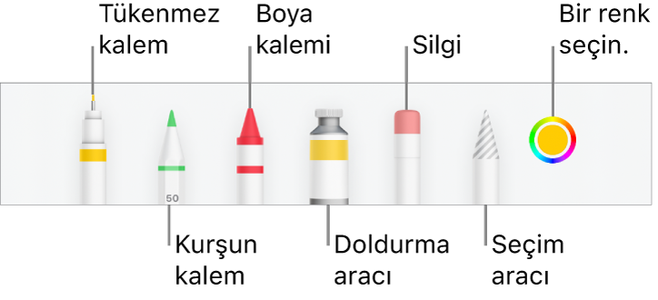 iPhone’daki Numbers’da kalem, kurşun kalem, mum boya, doldurma aracı, silgi, seçim aracı ve mevcut rengi gösteren renk kutusunu içeren çizim araç çubuğu.