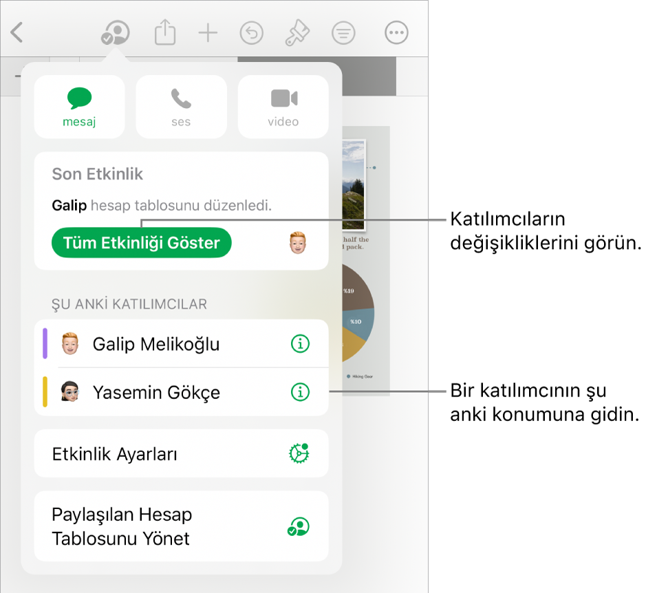 Ortak çalışma menüsünde güncel katılımcılar listeleniyor.