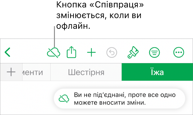 Кнопки вгорі екрана з кнопкою «Співпраця», заміненою на значок хмарки з діагональною лінією. Попередження на екрані «Ви офлайн, утім ви досі можете редагувати».
