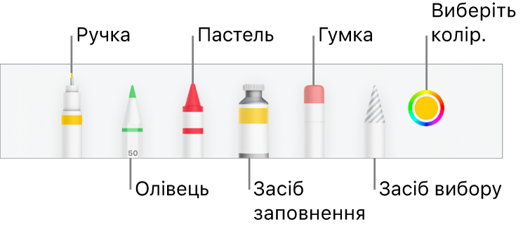 Панель інструментів малювання в Numbers на iPhone із ручкою, олівцем, пастеллю, інструментом заповнення, гумкою, інструментом вибору та колірною коміркою, у якій відображається поточний колір.