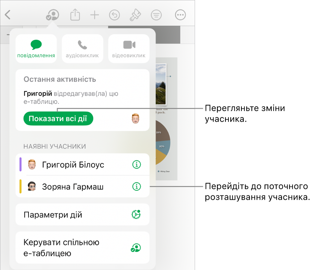 Меню «Співпраця», у якому зазначені поточні учасники.