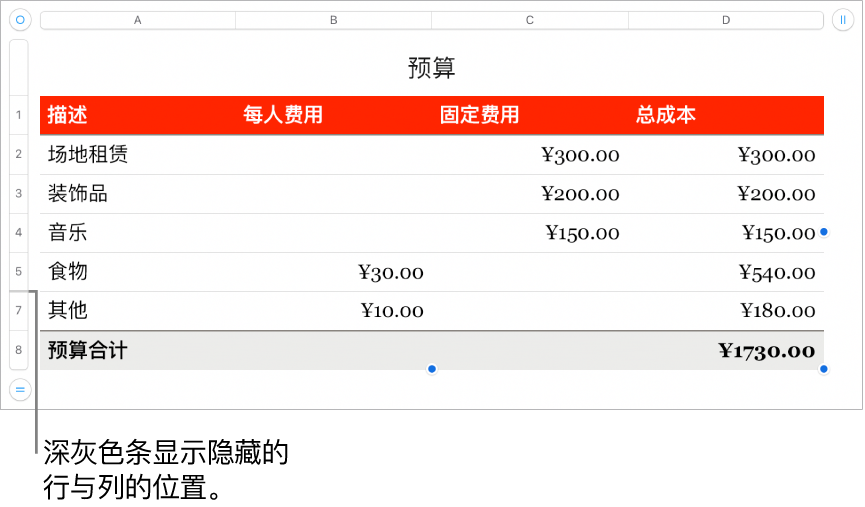 深灰色条显示隐藏的行与列的位置