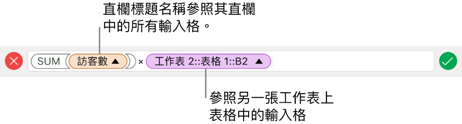 顯示公式的「公式編輯器」，其參照一個表格中的直欄與另一個表格中的輸入格。