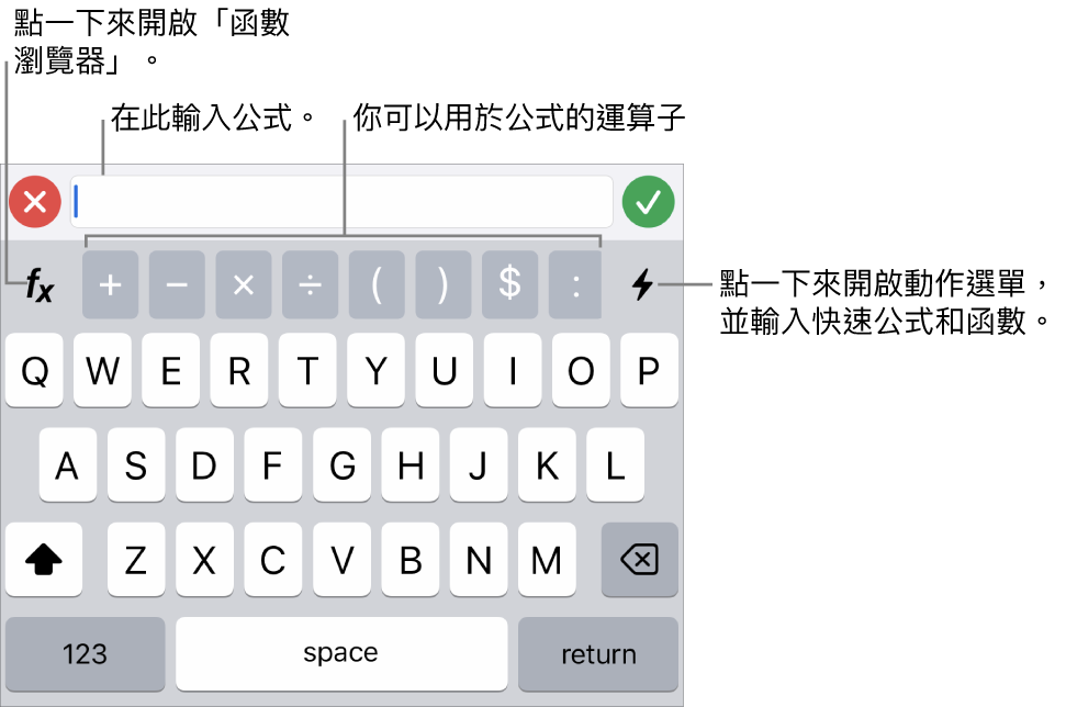公式鍵盤,最上方是「公式編輯器」,下方是用於公式的運算子。用於開啟「函數瀏覽器」的「函數」按鈕位於運算子左側,「動作」選單按鈕位於右側。