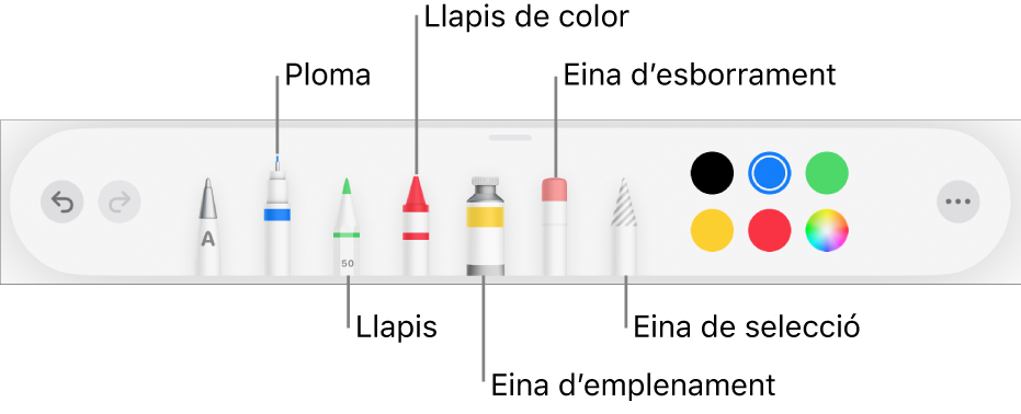 La barra d’eines de dibuix, amb una ploma, un llapis, un llapis de colors, l’eina d’emplenament, l’eina d’esborrament, l’eina de selecció i la paleta de colors que mostra el color actual. A l’extrem dret hi ha el botó del menú Més.